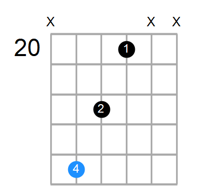 Adim Chord